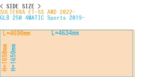 #SOLTERRA ET-SS AWD 2022- + GLB 250 4MATIC Sports 2019-